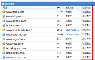 我马上要成为五万元户了…_KingCMS官方网站