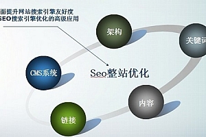 南县网站建设公司提供AIPAGE智能模板建站|网站定制|网站制作|网站设计服务[编号:728] – 食品饮料、蔬果、茶酒
