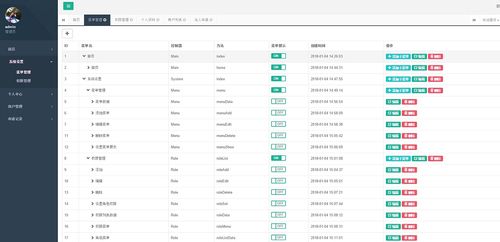 云客秀 cms后台管理系统